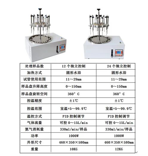 一码中内部资料联系方式