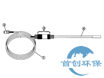 XP系列软管套装（一米管）