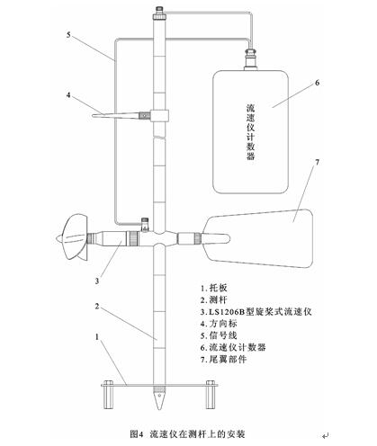 一码中内部资料联系方式