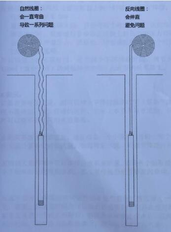 一码中内部资料联系方式