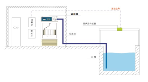 微信图片_20221019174838.png