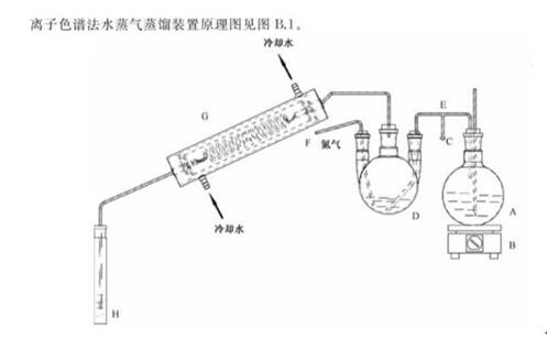 一码中内部资料联系方式