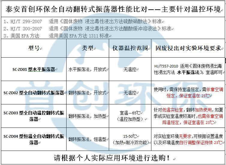 一码中内部资料联系方式