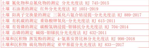 一码中内部资料联系方式