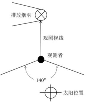 一码中内部资料联系方式