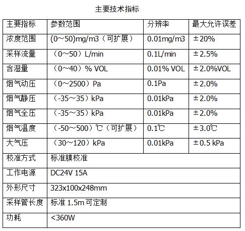 一码中内部资料联系方式