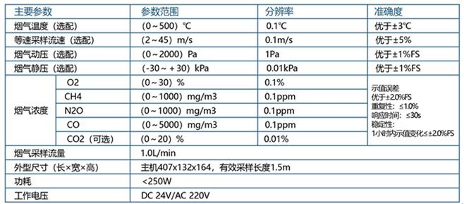 一码中内部资料联系方式