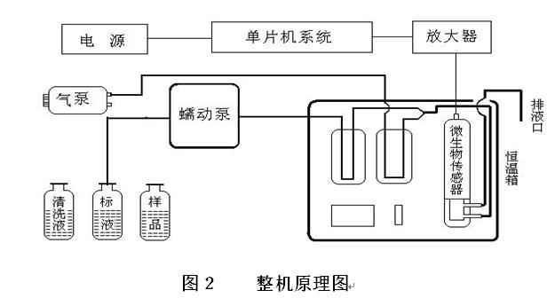 一码中内部资料联系方式