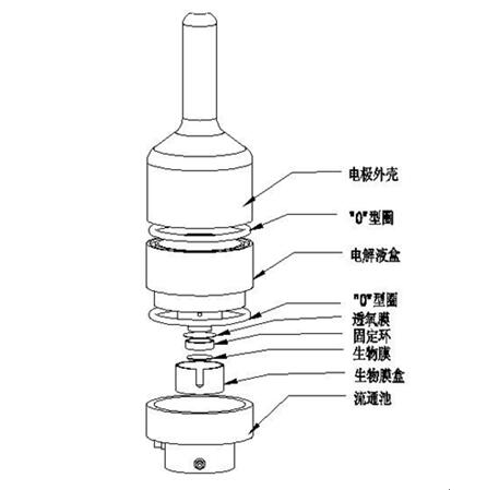 一码中内部资料联系方式