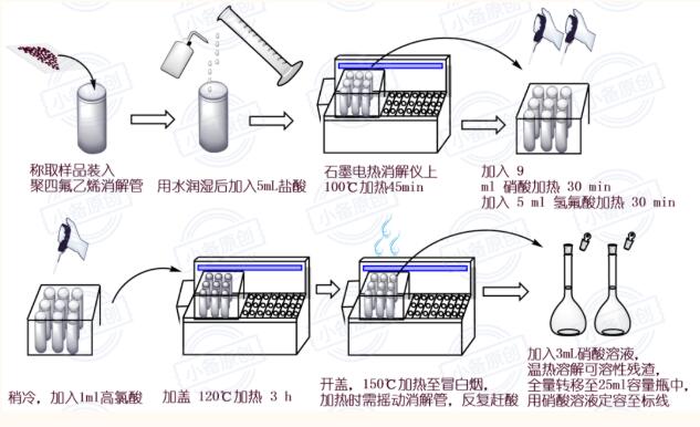 一码中内部资料联系方式