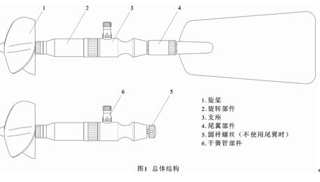 一码中内部资料联系方式