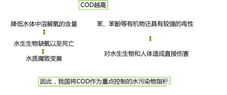 一码中内部资料联系方式