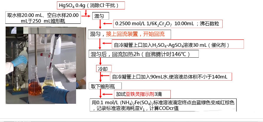 一码中内部资料联系方式