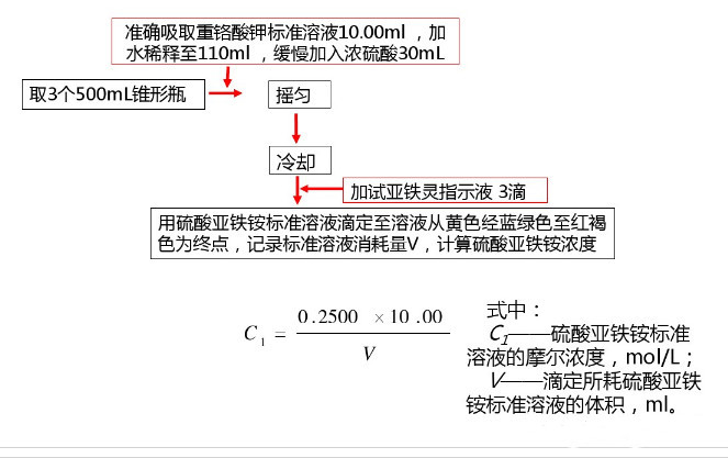 一码中内部资料联系方式