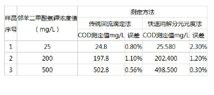 一码中内部资料联系方式