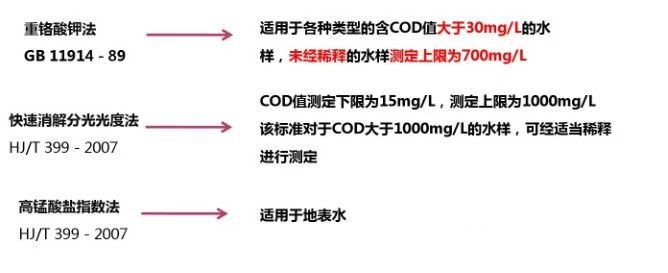 一码中内部资料联系方式