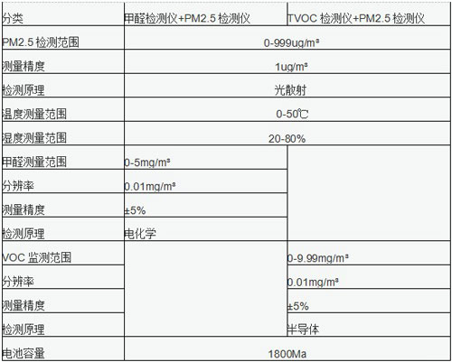 一码中内部资料联系方式