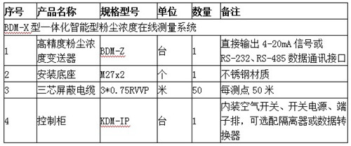 一码中内部资料联系方式