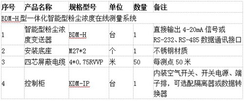 一码中内部资料联系方式