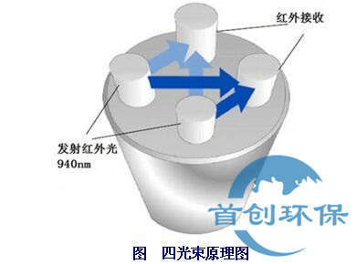 一码中内部资料联系方式