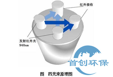 一码中内部资料联系方式