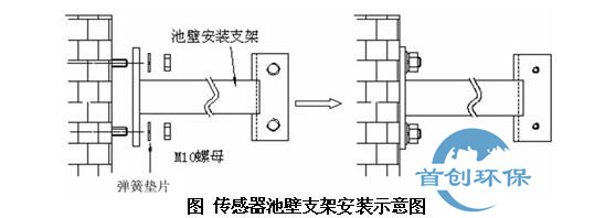 一码中内部资料联系方式