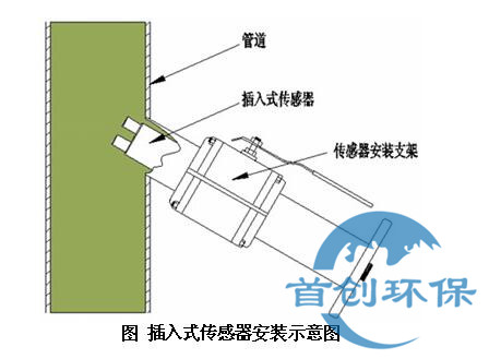 一码中内部资料联系方式