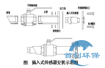 一码中内部资料联系方式