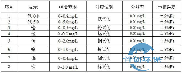 一码中内部资料联系方式