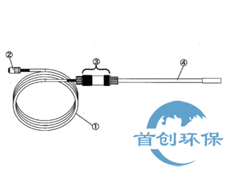 一码中内部资料联系方式