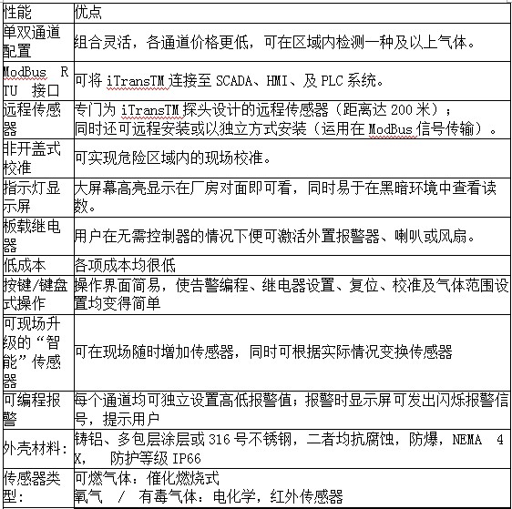 一码中内部资料联系方式