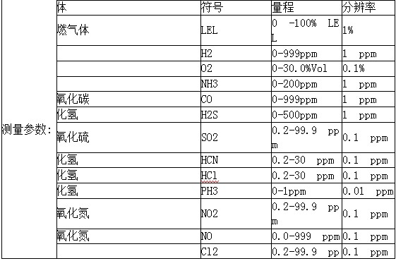 一码中内部资料联系方式