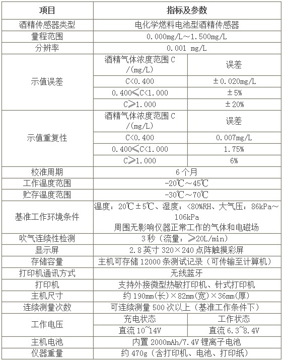 一码中内部资料联系方式