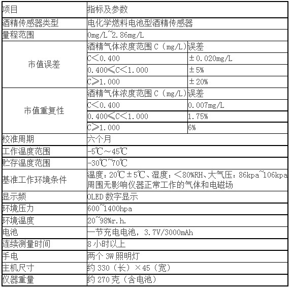 一码中内部资料联系方式