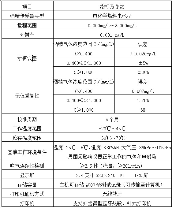 一码中内部资料联系方式